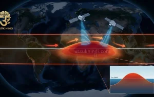 वैज्ञानिक El Nino और La Nina की भविष्यवाणी कैसे करते हैं?